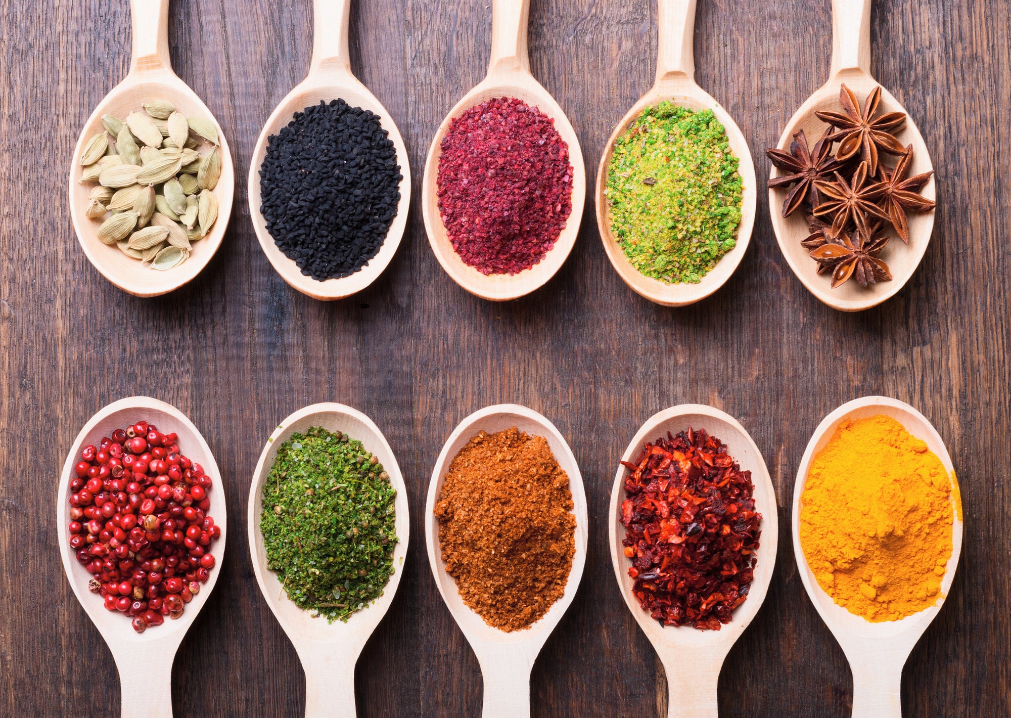 Spice Up Your Holidays: Transform Flavor and Health